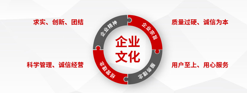 企業(yè)文化建設(shè)是現(xiàn)代企業(yè)發(fā)展的重要內(nèi)容，是精神文明的重要體現(xiàn)，是企業(yè)得以長久發(fā)展的重要保障。近年來，依托企業(yè)文化建設(shè)，提高員工的工作積極性，增強(qiáng)企業(yè)凝聚力，促進(jìn)企業(yè)的管理、形象、服務(wù)和環(huán)境達(dá)到現(xiàn)代化企業(yè)的標(biāo)準(zhǔn)，使上海穩(wěn)達(dá)電訊設(shè)備廠在行業(yè)里的知名度有了很大的提升。